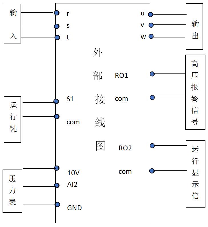 南京歐陸變頻器在變頻恒壓供水設(shè)備上的接線(xiàn)圖.jpg