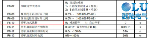 變頻器停機參數.png