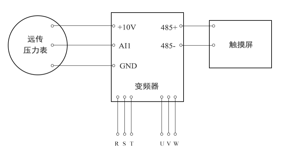  歐陸EV510A系列變頻器.png