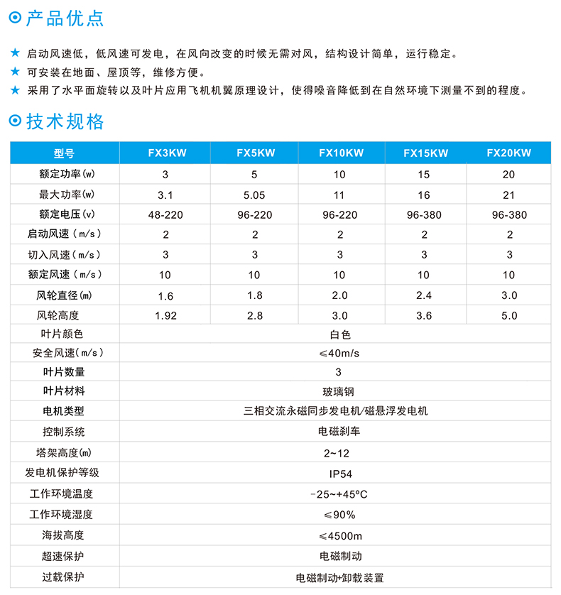 FX垂直軸風(fēng)力發(fā)電機技術(shù)規(guī)格.jpg