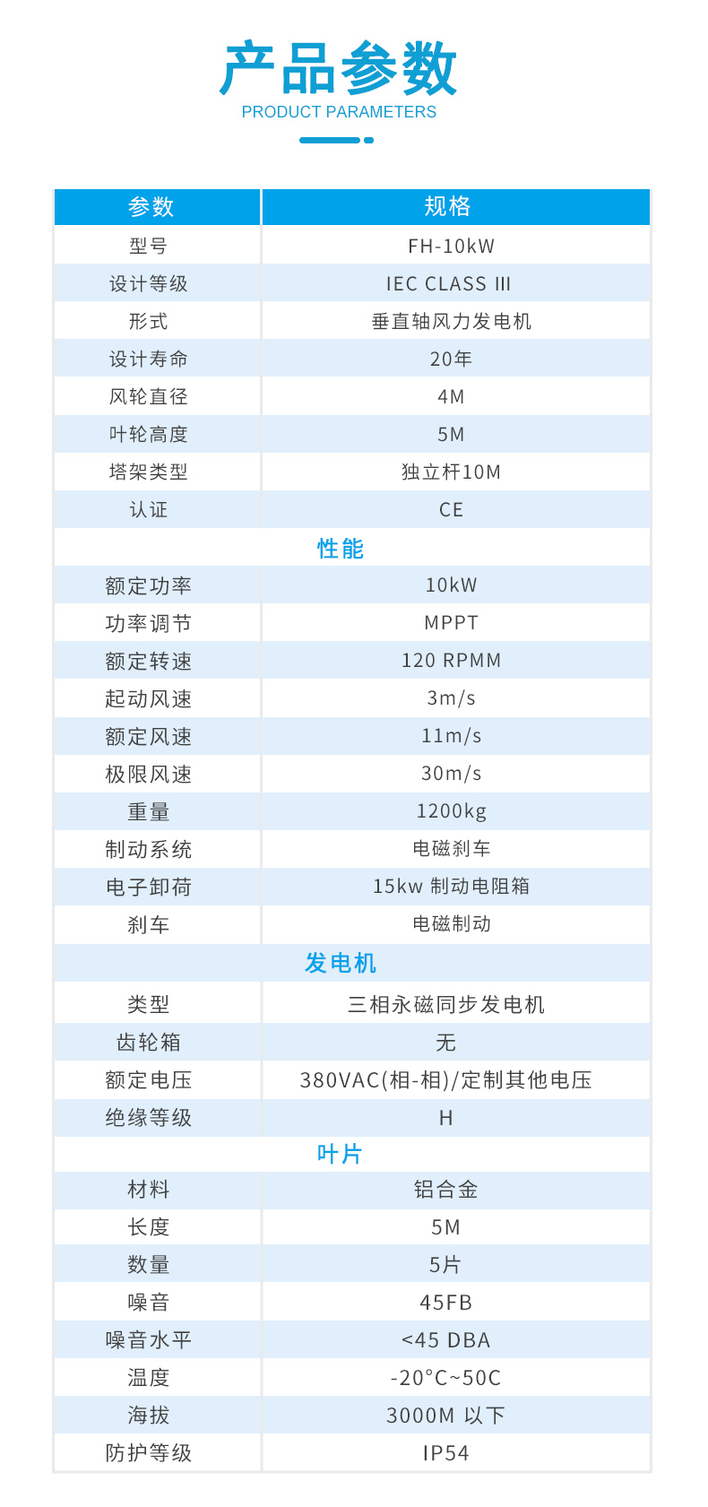 FH10kW垂直軸風力發(fā)電機_03.jpg