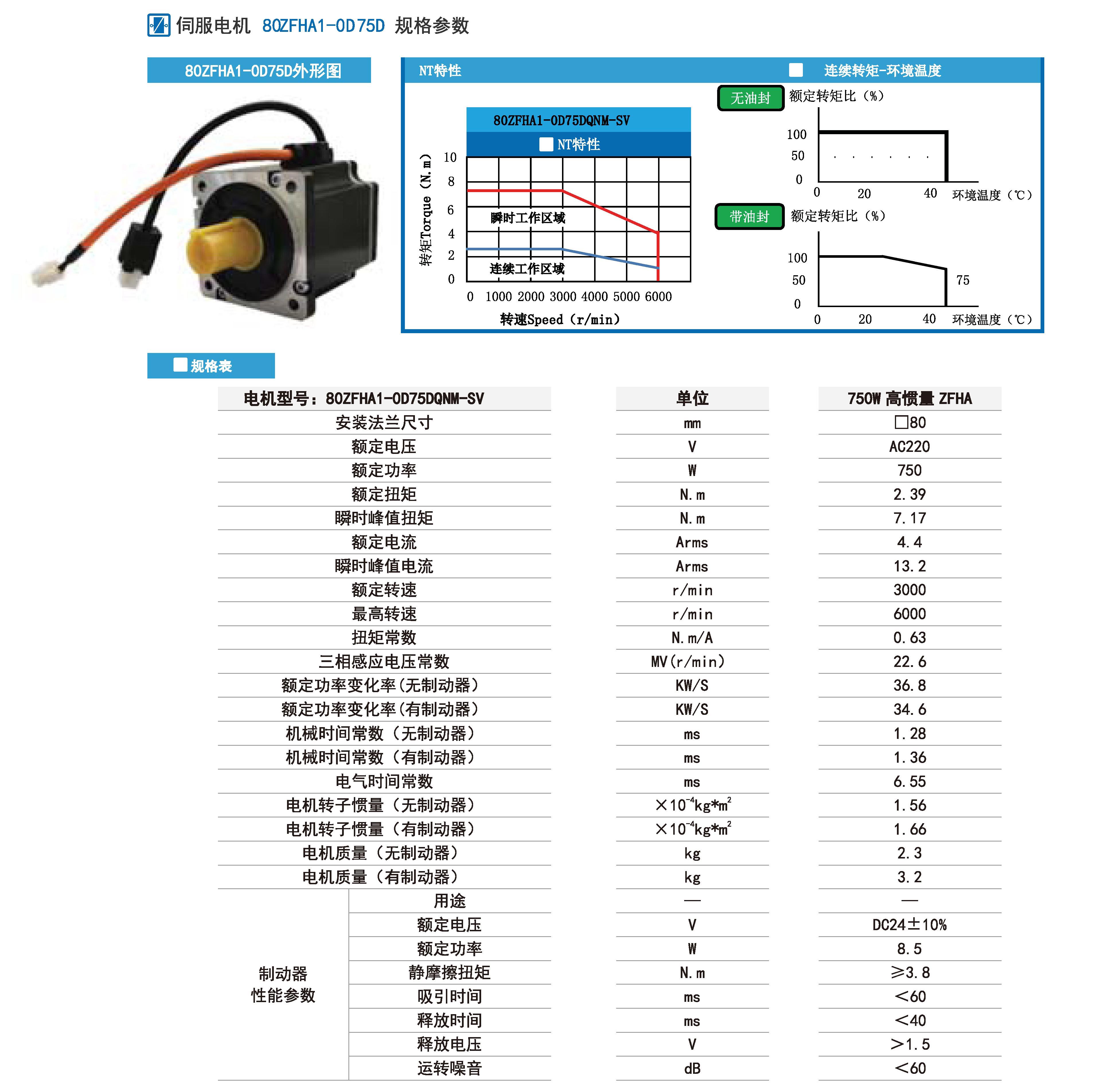 750w伺服規格參數.jpg