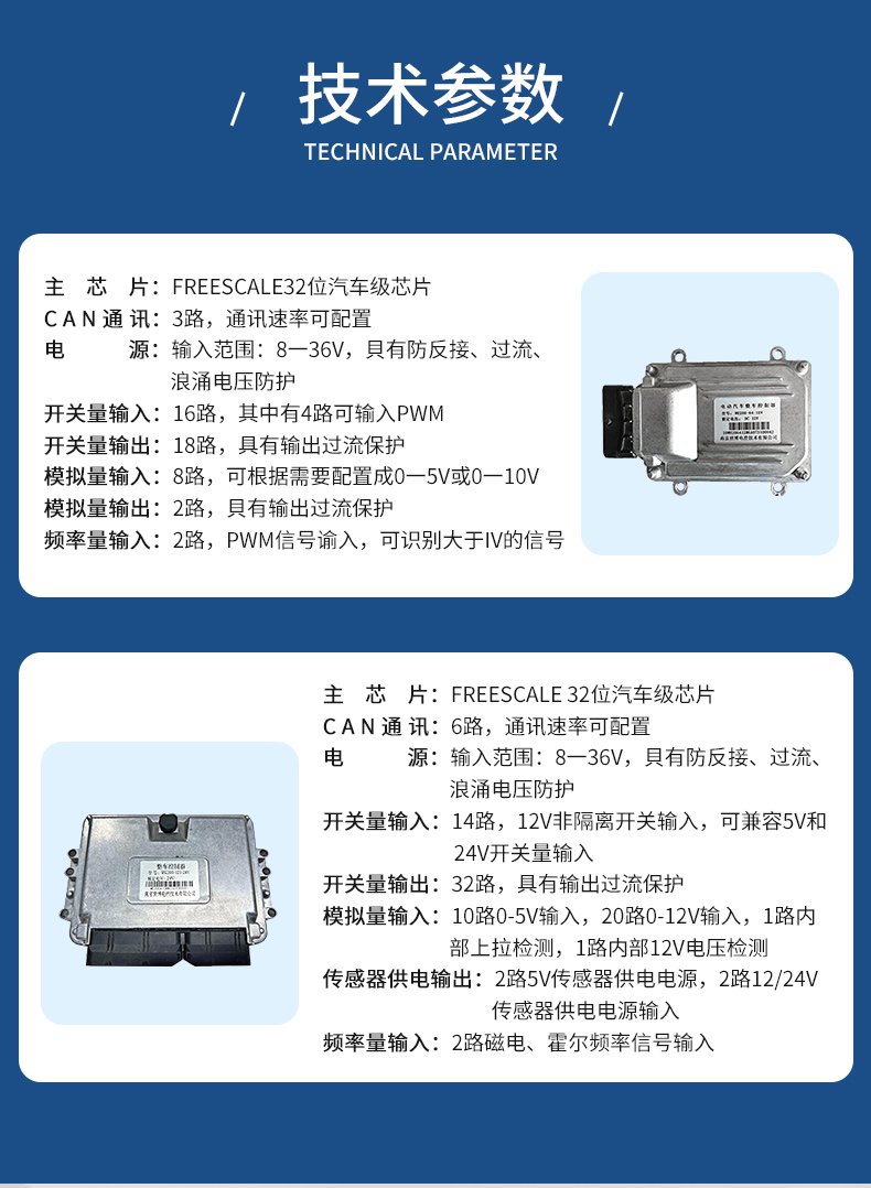 VCU整車控制系統(tǒng)詳情頁_04.jpg